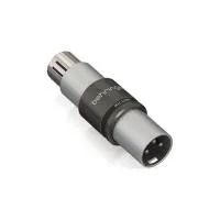 BEHRINGER MIC LINK